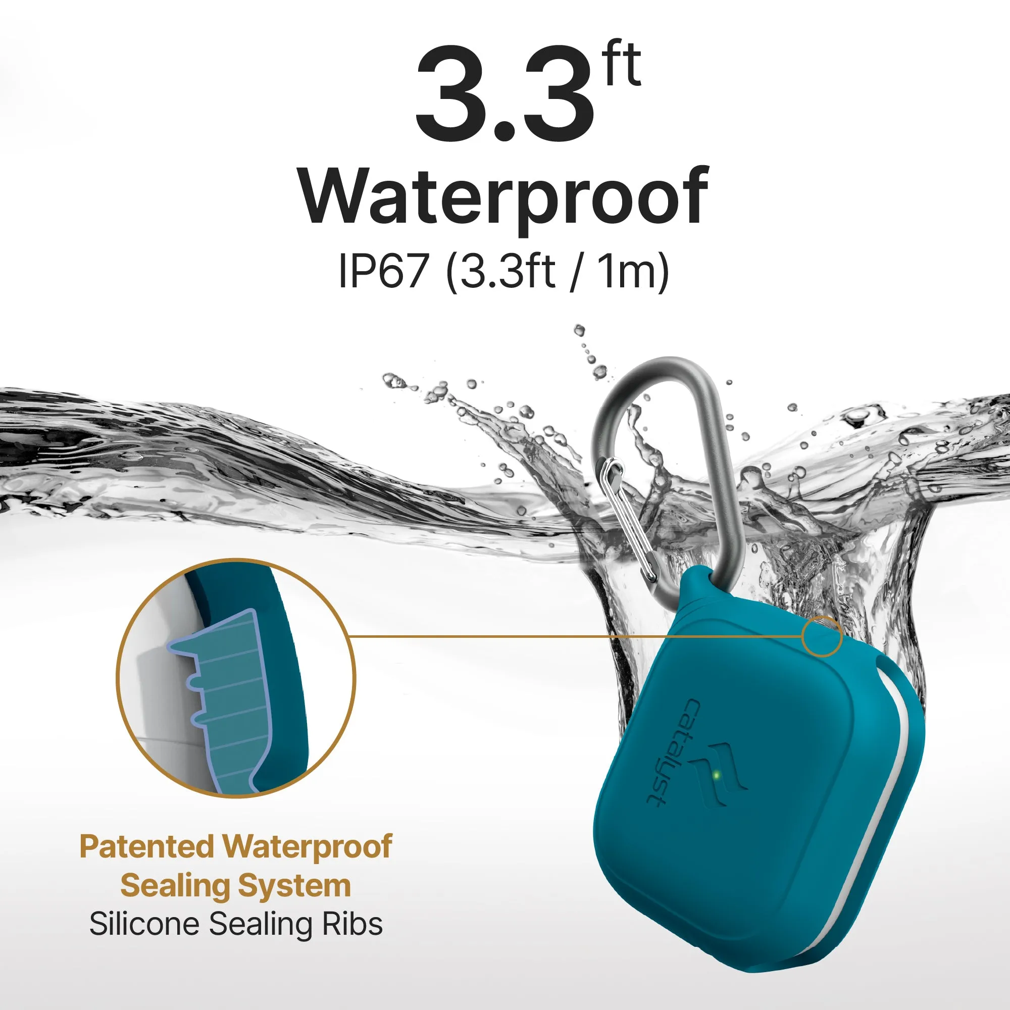 AirPods (Gen 3) - Waterproof Case   Carabiner